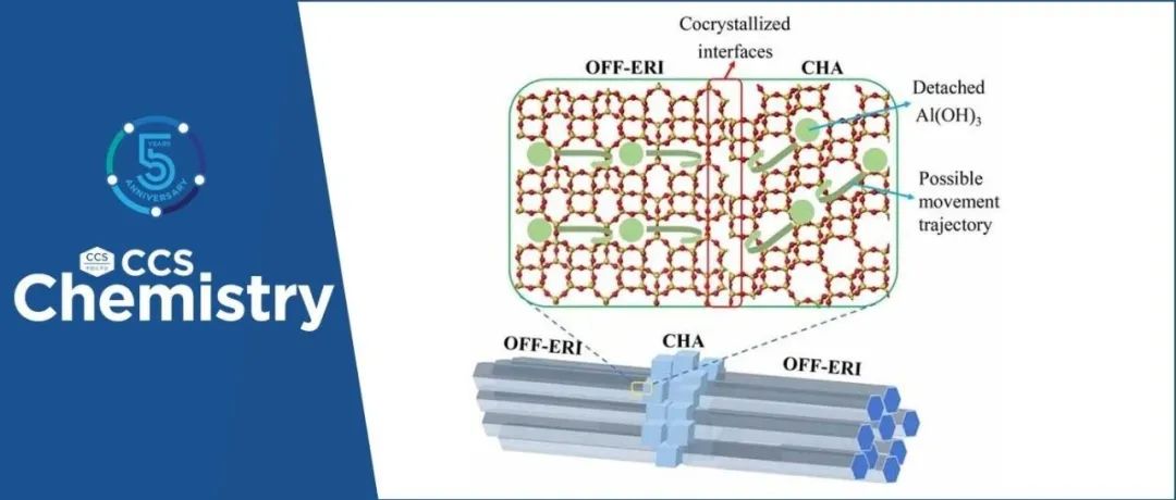 【CCS Chem.】吉林大学于吉红教授团队：共结晶分子筛界面提高Cu-CHA/OFF-ERI催化剂水热稳定性