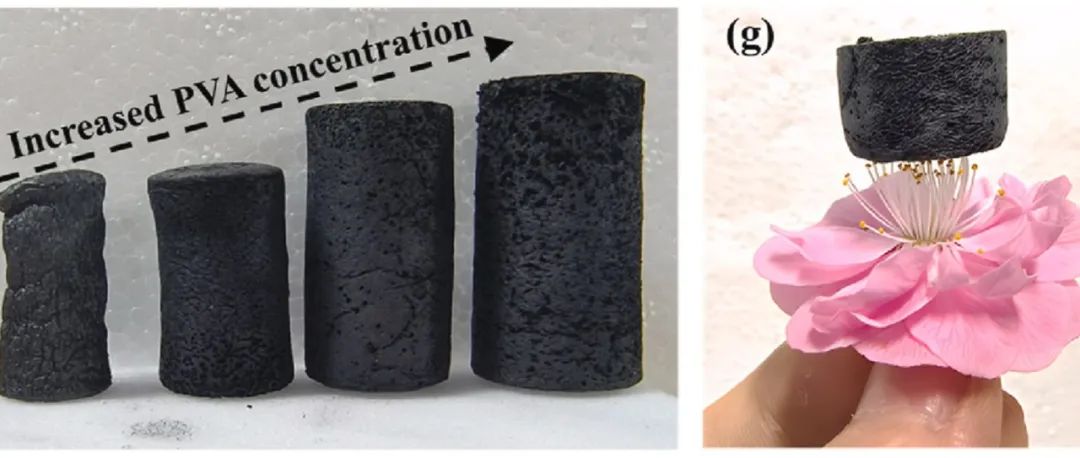 西安交通大学《Carbon》：多孔结构的PVA辅助石墨烯气凝胶复合相变材料，用于航天器热管理等