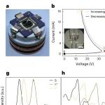 研究前沿：莫特绝缘体Ca2RuO4 | Nature Physics