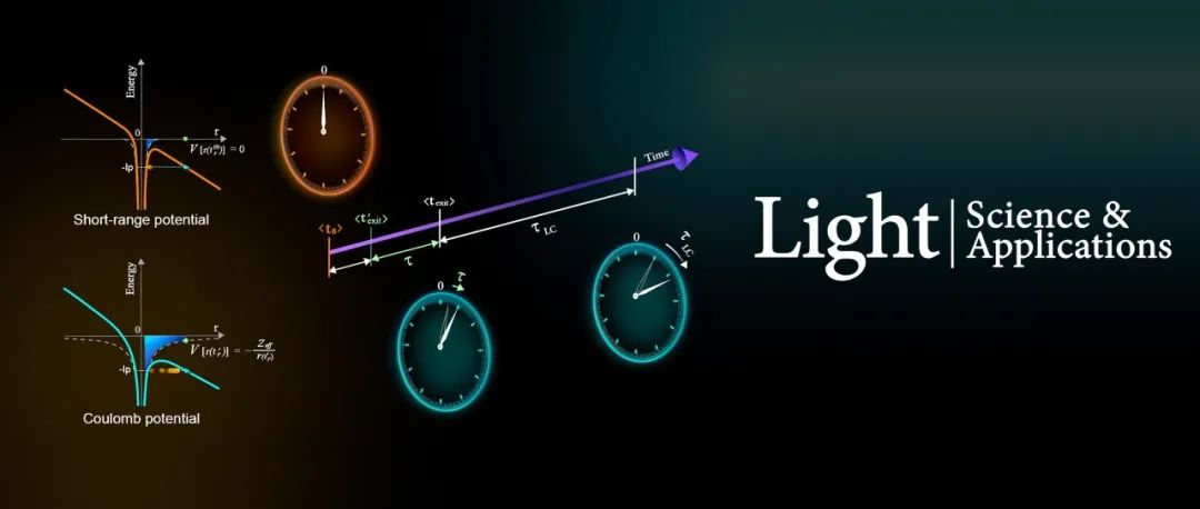 Light | 阿秒角条纹中的库仑聚焦