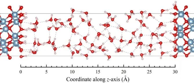 厦门大学汤富杰/程俊团队J. Chem. Phys：通过基于机器学习的计算振动光谱揭示α-Al2O3(0001)-水界面微观结构