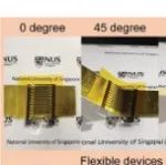 济南大学《Adv Sic》：氟氯共掺杂对石墨烯的表面电荷调控用于构建超稳定、大能量密度的微型超级电容器