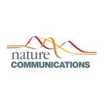 Nature Commun.：探知双层石墨烯中锂离子嵌入行为！