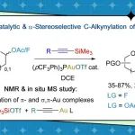 ACS Catal.：金(I)催化1-硅烷化炔烃获得1-炔基C-糖苷的途径：糖苷直接α-立体选择性炔化的代替模式