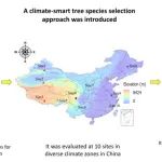 CSA丨王同立教授团队创建气候智慧型造林树种选择新方法