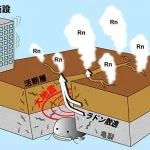 连地震都预测不到，地球科学到底在研究什么？