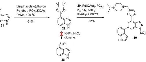 Preparation of Trifluoroborates for Suzuki Reaction