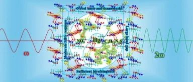 非线性光学前沿SCI 2024 7.24-7.31