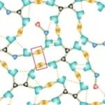 【CCS Chem.】四川大学吴锦荣团队：“缺陷”网络设计构建室温自修复玻璃态热固性聚合物