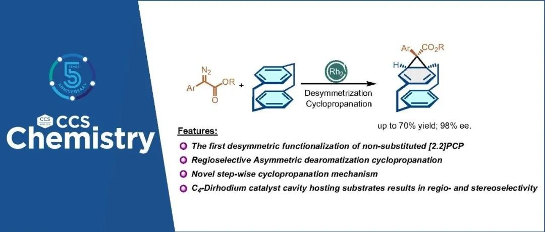 【CCS Chem.】山东大学徐政虎/北京大学余志祥：不对称铑催化[2，2]环芳的去对称环丙烷化反应