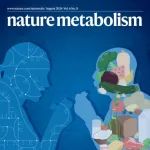 Nature Metabolism & Nature reviews immunology | 期刊学习