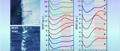 非线性光学前沿SCI 2024 8.08-8.15