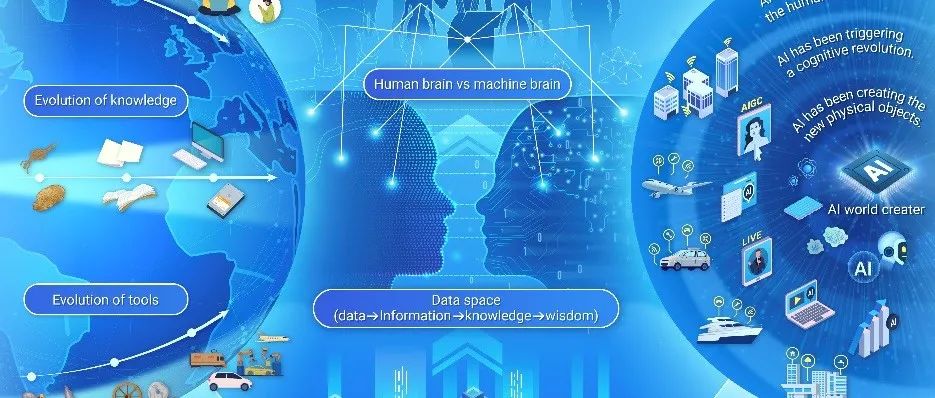 The Innovation  |  诺奖的启示：人工智能正在构建新世界