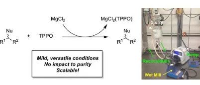 Removing TPPO from Reactions Using MgCl2 and Wet Milling