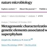 北京大学院士团队博士生一作在《Nature》子刊发表最新成果！