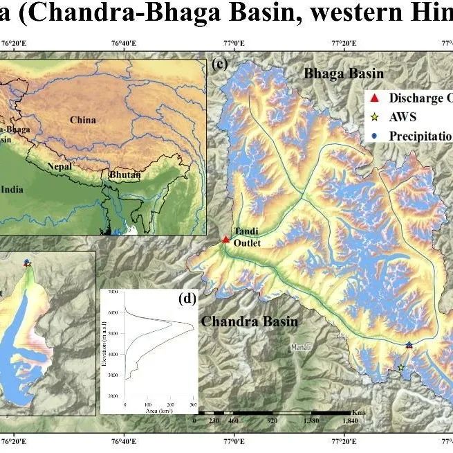 Geosci. Front. | 将喜马拉雅西部流域水文与气候参数联系起来：卫星数据、温度指数建模和原位观测的应用