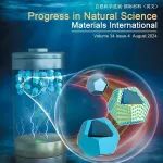 Progress in Natural Science: Materials International最佳论文奖公布！