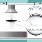 南开大学张新星课题组JACS隔空取物：非接触式微液滴化学