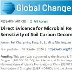 土壤Q10丨GLOBAL CHANGE BIOL：微生物调节土壤碳分解温度敏感性的直接证据