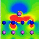 IREC/山东大学Nano Energy：开发阻燃型高性能固态锂金属电池： 基于聚（离子液体）的锂离子导电界面和耐湿性粘合剂