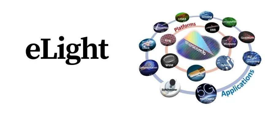 eLight“聚焦光梳”双综述：Ⅱ. 微腔光梳革新信息技术