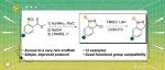 Org. Lett.：N-烷基-1,3-二氢-2,1-苯并异噁唑的合成