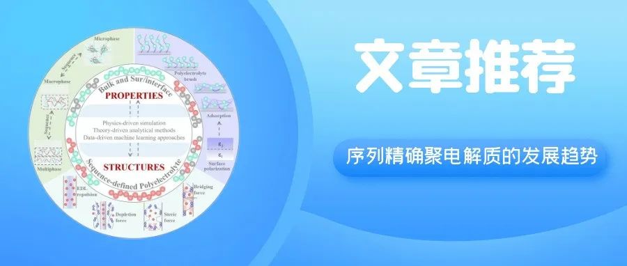 CJPS | 中国科学院化学研究所江剑研究员系统评述：序列精确聚电解质的发展趋势