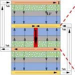ACS Energy Letters美国宾州州立大学王朝阳院士联合日产汽车团队首次揭示：全固态锂金属电池是不安全的