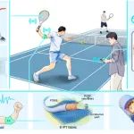 苏州大学方剑教授团队 AFM：一种基于微纳结构自供电传感纱线的智能网球训练系统