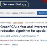 GENOME BIOL |单细胞组学与疾病研究中心郑小琪团队开发空间转录组数据降维新算法