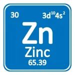 北京理工大学白莹/吴川/赵然Energy Environ. Sci.：高熵材料助力高性能水系锌金属电池