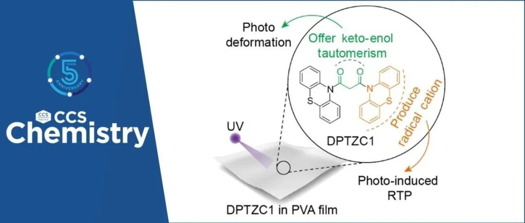 【CCS Chem.】李振&刘小钢: 通过光诱导自由基和酮-乙醇同分异构揭示吩噻嗪衍生物的多重光响应