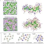 今日最新JACS：超高盐含量“Polymer-in-salt”固态电解质研究进展！