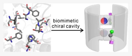 J. Am. Chem. Soc.｜仿生大环主体在水中对映选择性识别功能有机分子