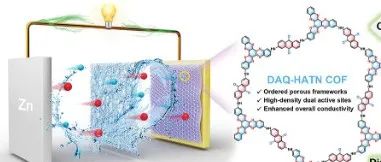 复旦大学《AM》：环保型高性能对称全COF/石墨烯水性锌离子电池