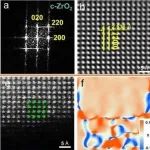 长安大学＆浙大《AFM》：基于微弧氧化建立多尺度异构高韧性锆镁氧化物膜层