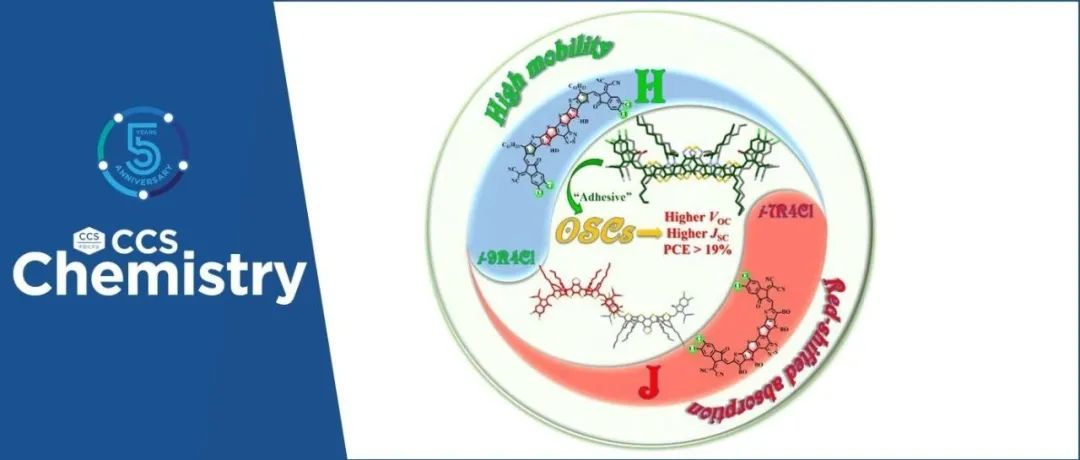 【CCS Chem.】南方科技大学何凤：有机太阳能电池受体骨架异构和拓展的堆积排列和聚集行为研究