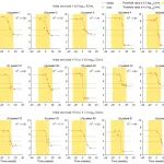 J Hepatol | 西安交通大学沈明望/陈天艳合作发表乙肝孕妇开始治疗时间建模研究