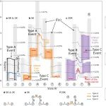 《Nature Communications》：金属玻璃弹性极限的异常温度依赖性