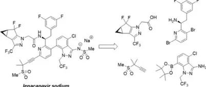 Synthesis of Lenacapavir Sodium