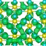 孙学良/岑俊江/莫一非/刘珏Nature Nanotechnology：氮化物固态电解质助力全固态锂金属电池