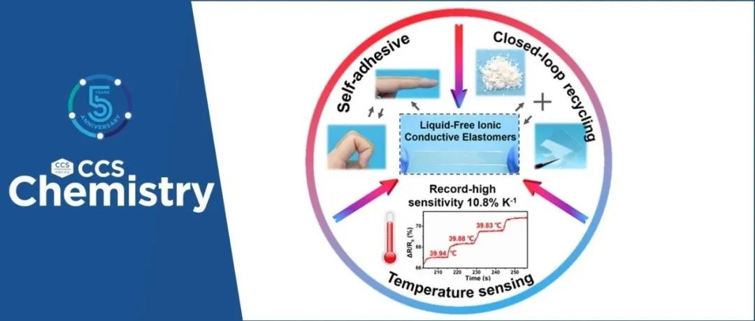 【CCS Chem.】吉林大学孙俊奇：基于可逆交联无液体离子导电弹性体的超高灵敏度、可闭环回收温度传感器