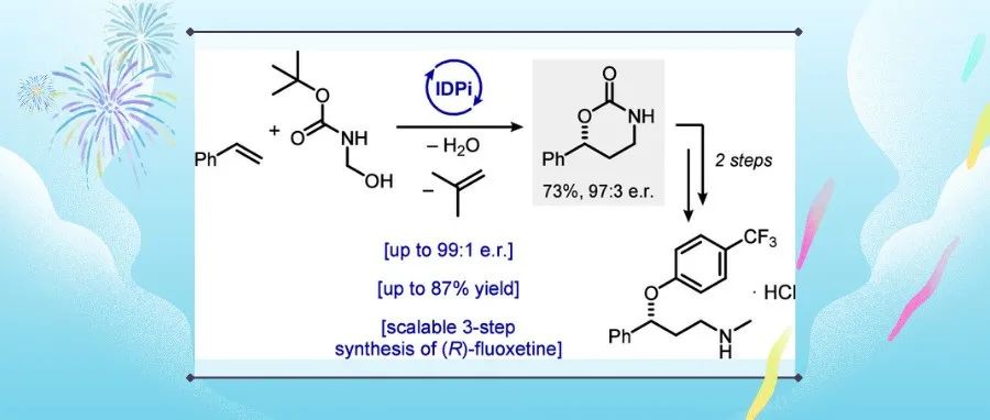 List组JACS：烯烃和原位生成N-Boc-甲酰亚胺的IDPi催化不对称[4+2]环加成--实现高价值1,3-氨基醇的形式合成