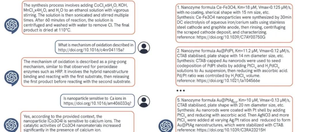 【J.Phys.Chem.Lett】人工智能驱动的知识库能够透明预测纳米酶的多重催化活性