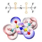 “不对称锂盐”再次攀峰Nature Energy---清华大学刘凯教授