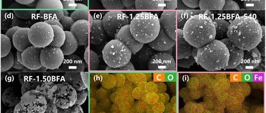 同济大学徐祖信院士团队董滨Advanced Science：开发可重复使用具有创纪录Cd（II）去除能力的碳亚微米复合材料