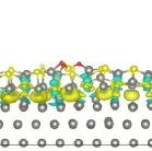 武汉理工大学麦立强教授/徐林教授、新加坡A* STAR张永伟Angew：硫化复合物助力实现高可逆锌负极