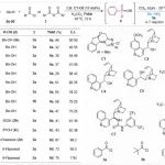 贵州大学伍星星团队：不对称缩合P(V)中心手性构建