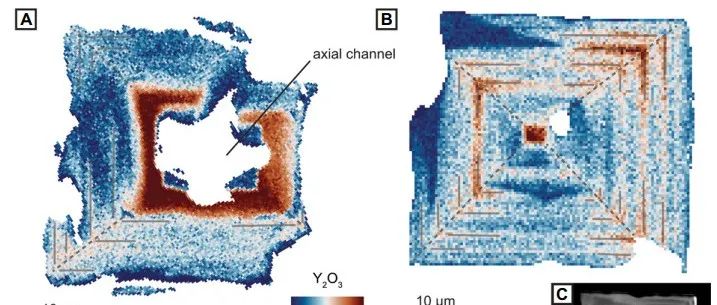 Geology：锆石振荡环带的形成新机制