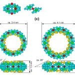 华南理工大学殷盼超教授团队 Nano Lett.：钼蓝纳米环尺寸精确调控微观机制